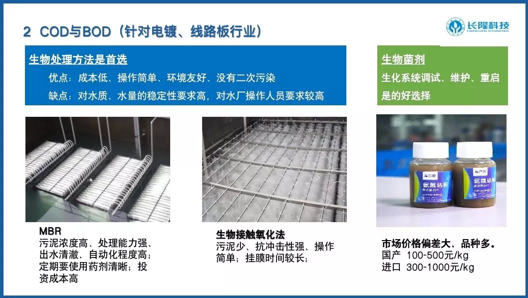 長(cháng)隆環(huán)保講堂