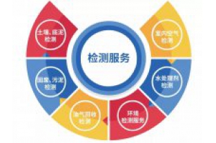 喜賀準諾檢測取得涉水衛生產(chǎn)品檢測資質(zhì)